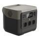 Зарядна станція EcoFlow RIVER 2 Pro ZMR620-B-EU фото 8