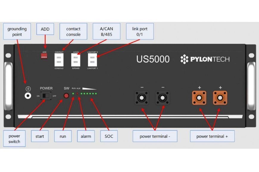 Комплект бесперебойного питания LuxPower SNA5000 WPV + Pylontech US5000 48V 100Аh (LiFePO4) 1862540772 фото