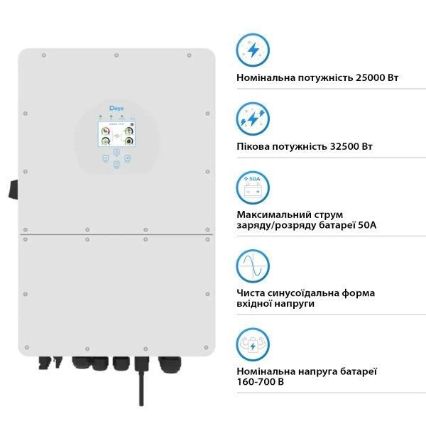 Трифазний високовольтний гібридний інвертор Deye SUN-25K-SG01HP3-EU 25KW, 2 MPPT PEINVH2501DE31 фото