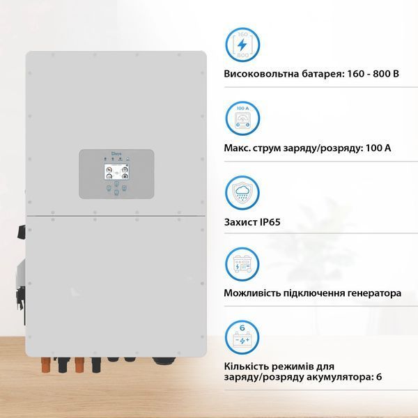 Трехфазный высоковольтный гибридный инвертор Deye SUN-40K-SG01HP3-EU-BM4 40KW, 4 MPPT PEINVH4001DE95 фото