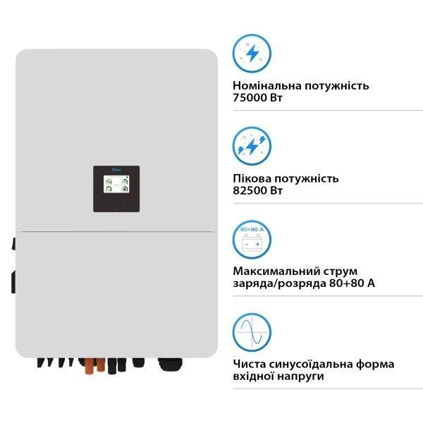 Трехфазный высоковольтный гибридный инвертор Deye SUN-75K-SG02HP3-EU-EM6 75KW, 6 MPPT PEINVH7502DE75 фото