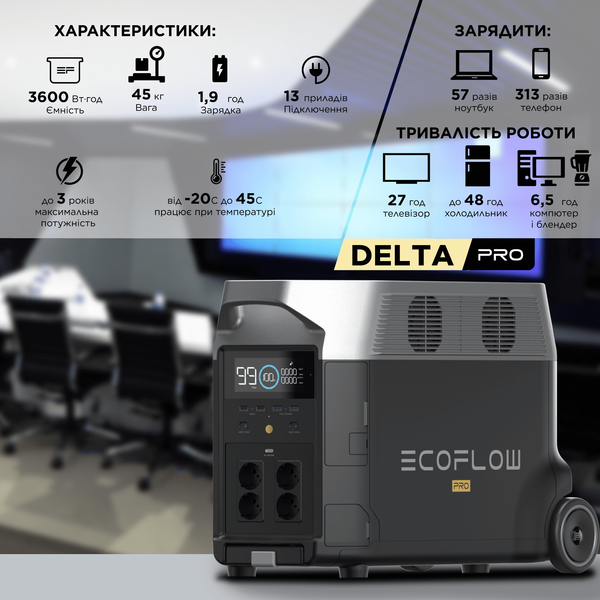 Зарядная станция EcoFlow DELTA Pro DELTAPro-EU фото