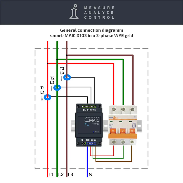 Услуга установки счетчика Энергомонитор D103-300/600 от ProEnergo 2098450692 фото