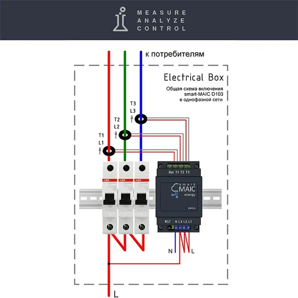 Услуга установки счетчика Энергомонитор D103-300/600 от ProEnergo 2098450692 фото
