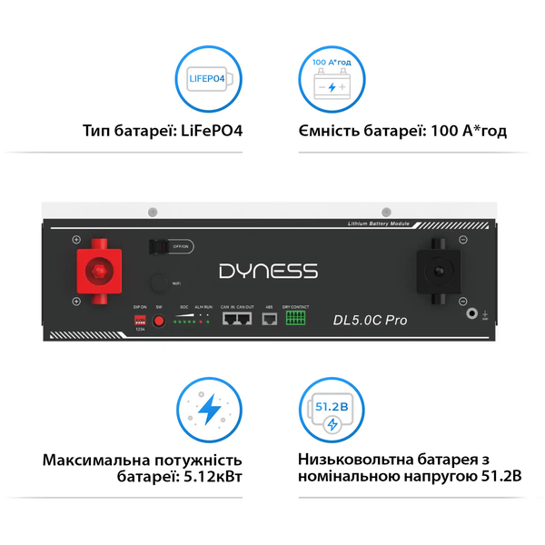 Акумуляторний модуль Dyness DL5.0C Pro 51.2v 100ah 5.12kwh LiFePo4 PEAKBLV5.051.2DY09 фото