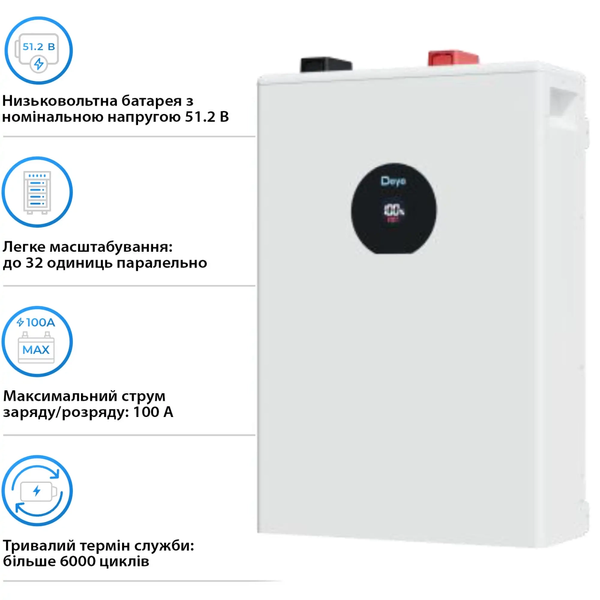 Аккумуляторная батарея DEYE SE-F5 Pro LiFePO4 LV 51.2v 100Ah 5.12kwh (SE-F5 Pro-C) DEYESE-F5ProLiFePO4 фото