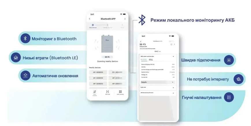 Комплект безперебійного живлення Deye SUN-6K-SG05LP1-EU 6kW + Deye SE-F5 Pro-C SUN-6K-SG05LSE-F5Pro-L фото