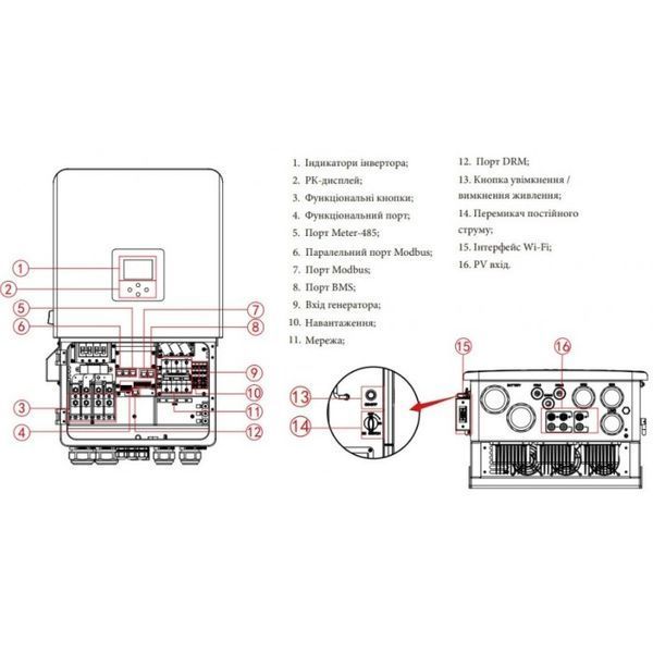 Гибридный инвертор DEYE SUN-20K-SG05LP3-EU-SM2 20KW, 3Ф, 48V 2 MPPT 2494732556 фото