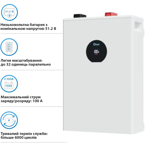 Комплект безперебійного живлення LuxPower SNA6000 WPV + Deye SE-F5 Pro-C  SNA6000WPV+DeyeSE-F5Pro-C фото