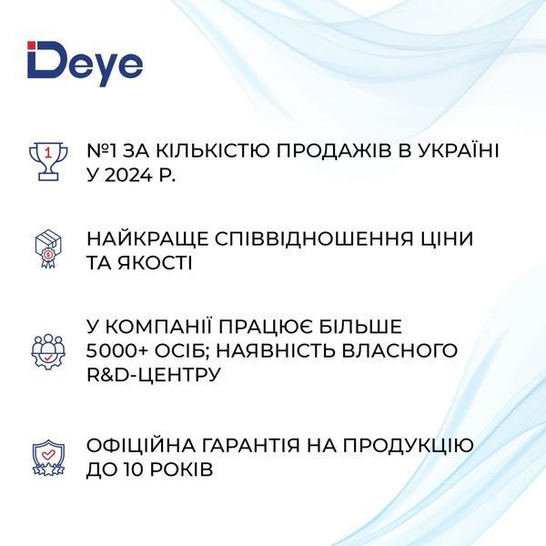 Мережевий інвертор DEYE SUN-80K-G (80 кВт, 3 фази, 4 МРРТ)  PEINVN8080DE98 фото